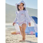 Maillot bain 3 pi�ces rayures bleu clair