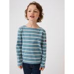 Marini�re thermolactyl bleu poudr�