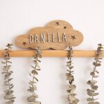 Plaque décorative personnalisable nuage beige Plaque décorative personnalisable nuage beige