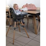 Sac  langer mommy bag large childhome rose