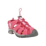 Sandales peppa pig rose