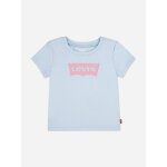T - shirt fille manches courtes bleu clair