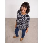 T - shirt grossesse et allaitement marine