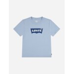 T - shirt � manche courte pour gar�on bleu ciel