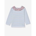 T - shirt manches longues b�b� rose clair