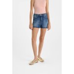 Short en jeans tiko blue