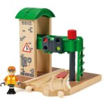 Station de contrle et d aiguillage vert