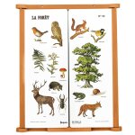 Tableau triptyque la fort noir