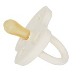 T�tine anatomique blanc