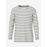 V�tement fille nan gris chin�