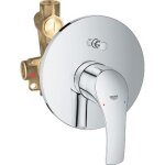 1 x robinets grohe serie eurosmart chrome