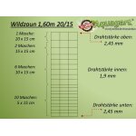 100 m cl�ture de protection contre la faune sauvage, cl�ture foresti�re 160 / 20 / 15 conception robuste ...