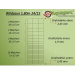 100 m clture de protection contre la faune sauvage, clture forestire, clture de pturage, clture ...