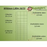 100 m cl�ture de protection contre la faune sauvage, cl�ture foresti�re, cl�ture de p�turage grillage ...