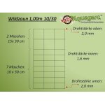 150 m cl�ture de protection contre la faune sauvage, cl�ture foresti�re, grillage nou� 100 / 10 / 30 ...