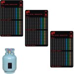3 pièces testeur niveaus bouteille de gaz, niveau, indicateur de niveau de gaz, pour bouteilles de gazs ... 3 pièces testeur niveaus bouteille de gaz, niveau, indicateur de niveau de gaz, pour bouteilles de gazs ...