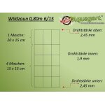 400 m clture de protection contre la faune sauvage, clture forestire, grillage nou, clture de pturage, ...