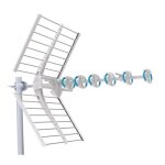 Antenne uhf - lte 5g - 46 �l�ments evicom