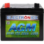 Asfasfq - batterie 30ah agm premium pour tondeuse et tracteur - compatible batterie tondeuse autoportée ... Asfasfq - batterie 30ah agm premium pour tondeuse et tracteur - compatible batterie tondeuse autoportée ...