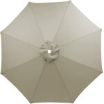 Auvent de remplacement pour parasol 3. 5m / 3. 0m / 2. 8m / 2. 7m / 2. 5m / 2. 3m / 2m 6 / 8 baleines, ...