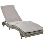 Bain de soleil transat grand confort - dossier inclinable 5 positions roulettes - matelas d�houssable ...