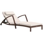 Bain de soleil transat style colonial r�sine tress�e - inclinable, 2 roulettes, accoudoirs - matelas ...