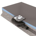 Bonde mini max pour wedi fundo