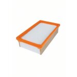 Bosch professional filtres plissés plats ptfe, classe h / hepa pour dispositifs d'aspiration de poussières ... Bosch professional filtres plissés plats ptfe, classe h / hepa pour dispositifs d'aspiration de poussières ...
