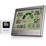 Chenquansarl - thermo - hygromètre recommandation aération température humidité intérieur extérieur indicateur ... Chenquansarl - thermo - hygromètre recommandation aération température humidité intérieur extérieur indicateur ...
