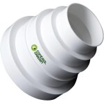 Control garden rducteur extracteur universel pour systmes ventilation - raccord connecteur pour conduits ...