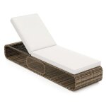 Costway chaise longue de jardin extérieur inclinable a 7 positions en osier pe avec dossier réglable, ... Costway chaise longue de jardin extérieur inclinable a 7 positions en osier pe avec dossier réglable, ...