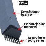 Courroie tondeuse - castelgarden - z25 - trap�zo�dale - 10 mm x 673 mm - traction