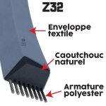 Courroie tondeuse z32 trapézoïdale - 10 mm x 851 mm - matijardin - tondeuse Courroie tondeuse z32 trapézoïdale - 10 mm x 851 mm - matijardin - tondeuse
