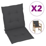 Coussins de chaise de jardin 2 pcs anthracite 100x50x3 cm vidaxl vidaxl