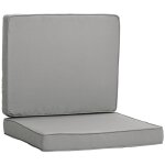 Coussins de fauteuil de jardin zipp�s d�houssables - galettes de chaise de jardin - epais rembourrage ...