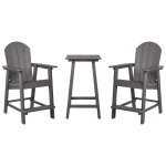 Ensemble pour bistro matire synthtique gris fonc adirondack