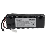 Extensilo batterie compatible avec wolf garten expert robo scooter 1800 robot tondeuse (6000mah, 25, ...