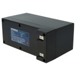 Extensilo batterie compatible avec wolf r10d, r10ac, r50ac, r30ac tondeuse 9000mah, 25, 2v, li - ion