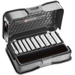 Facom - jeu de douilles 1 / 4'' carr� 10 pi�ces ( prix pour 1 )