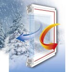 Film de survitrage thermo - rtractable 1, 50 x 2, 50 m 3, 75 m