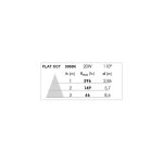 Flat cct downlight plat rond fixe blanc 110deg led 20w 1700lm 30004000k cct Flat cct downlight plat rond fixe blanc 110deg led 20w 1700lm 30004000k cct