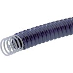 Gaine annele Ø intrieur: 10 mm lappkabel silvyn fd - pu 10x14 mbu 64453670 bleu au mtre