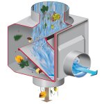 Garantia collecteur filtrant regendieb gris Garantia collecteur filtrant regendieb gris