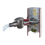 Garantia collecteur filtrant speedy - 503040