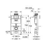 Grohe cosmo rapid sl set wc 0, 82 m