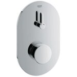 Grohe - fa�ade encastr�e de douche eurosmart cosmopolitan s. avec mitigeur. chrom� r�f 36321000
