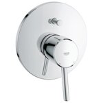 Grohe - fa�ade pour mitigeur monocommande bain - douche concetto ii. chrom� r�f 19346001 - od