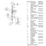 Grohe mitigeur lavabo europlus 36207001 import allemagne