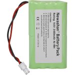 Heue - batterie 2400720 5008956 5071688 9001001 compatible avec somfy moteur freevia axovia evolvia passeo ...
