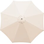 Housse de rechange pour parasol - 8 baleines - diamètre 3 m - imperméable - protection uv - toile de ... Housse de rechange pour parasol - 8 baleines - diamètre 3 m - imperméable - protection uv - toile de ...
